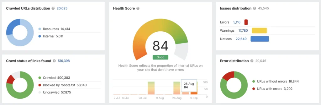 This image has an empty alt attribute; its file name is CleanShot-2025-09-09-at-21.20.08@2x-1024x335.webp