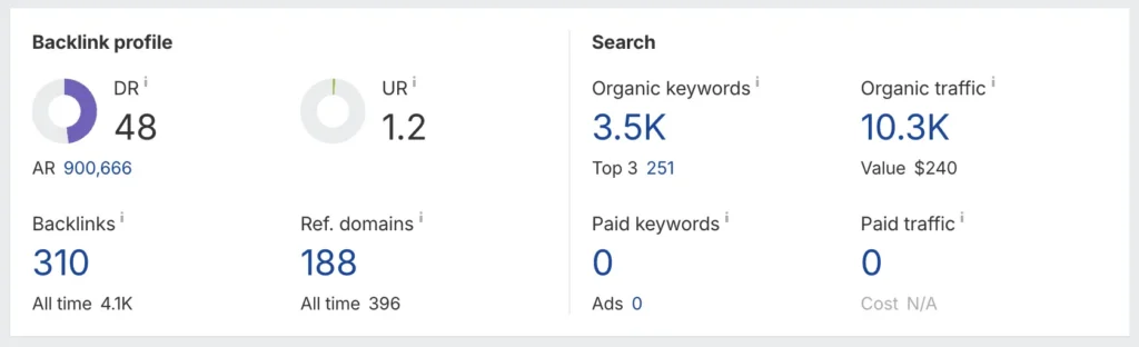 This image has an empty alt attribute; its file name is CleanShot-2025-09-09-at-21.24.21@2x-1024x312.webp